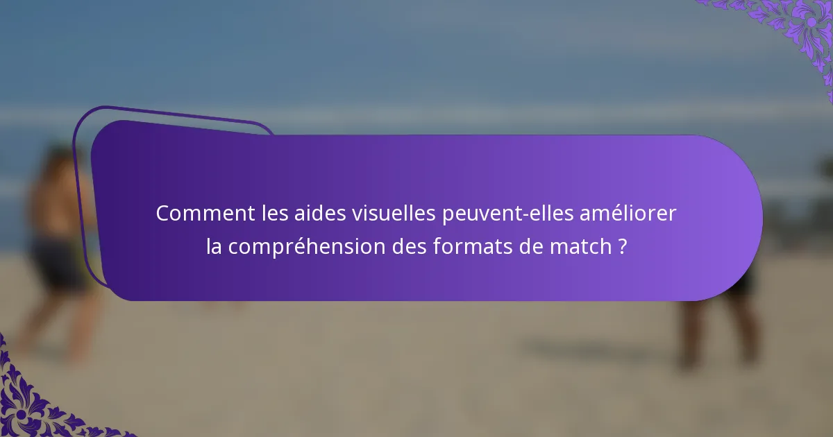 Comment les aides visuelles peuvent-elles améliorer la compréhension des formats de match ?